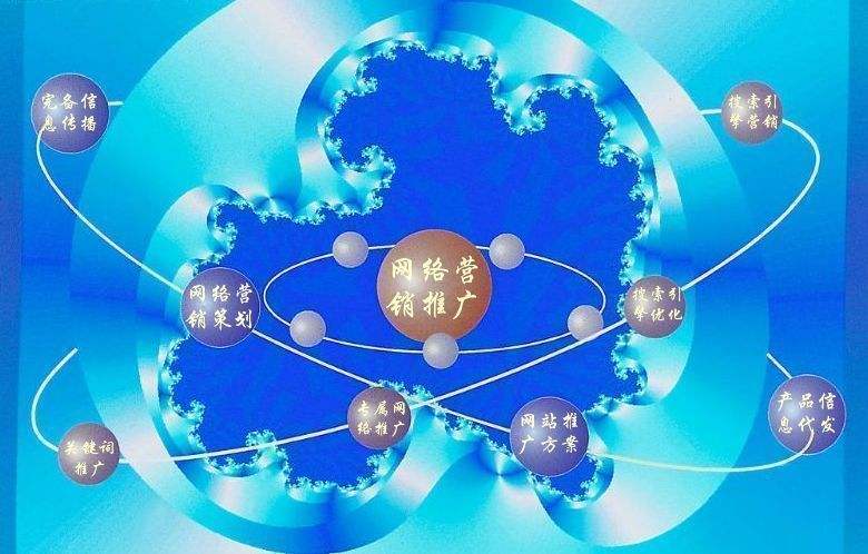 海州新媒体运营企业需要掌握的网络推广技巧有哪些